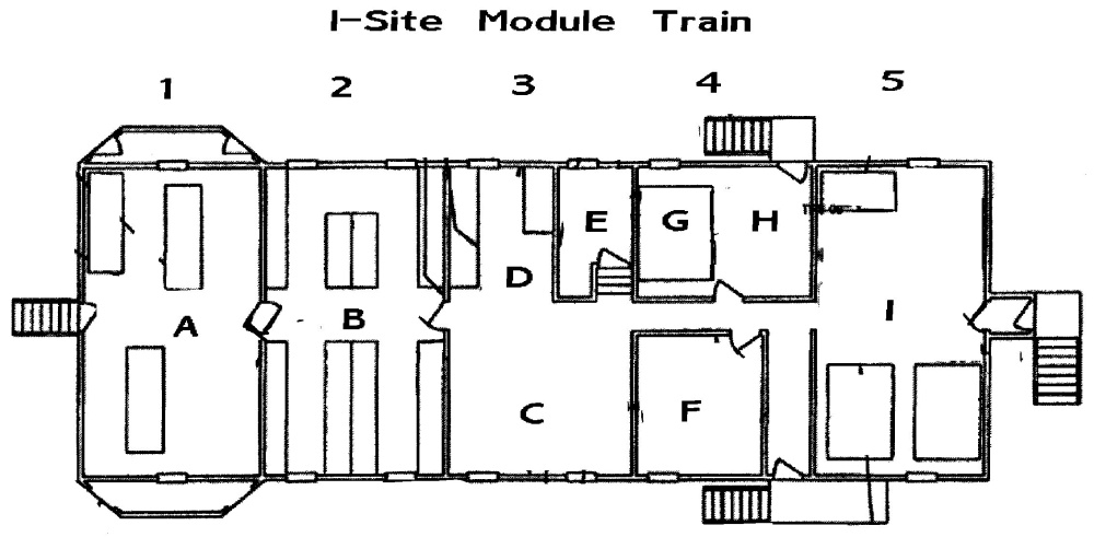 I-Site Module Train